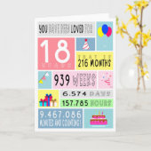 第カラフル18誕生日折り畳みカード カード (黄色い花)