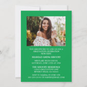 第スタイリッシュエレガント2期パーティの招待状 招待状 (裏面)