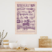 第一次世界大戦、兵士、装備 ポスター (キッチン)