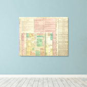 第一編欧州 キャンバスプリント (インサイチュ (ウッドフロア))