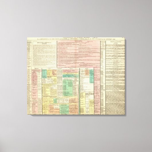 第一編欧州 キャンバスプリント (正面)