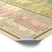 第一編欧州 ポスター (角)