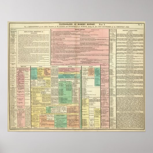 第一編欧州 ポスター (正面)