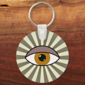第三眼 キーホルダー (正面)