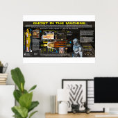 第三神殿のAI ポスター (ホームオフィス)