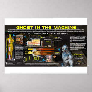 第三神殿のAI ポスター