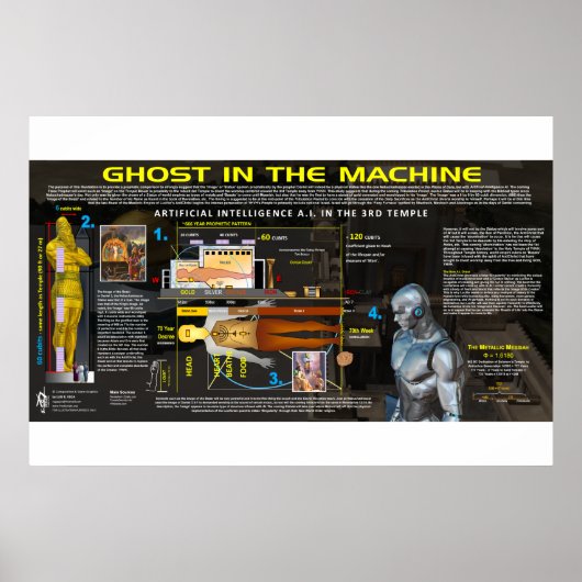 第三神殿のAI ポスター (正面)