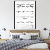 第二次世界大戦海軍戦艦認識表 キャンバスプリント (インサイチュ (寝室))