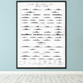 第二次世界大戦海軍戦艦認識表 キャンバスプリント (インサイチュ (ウッドフロア))