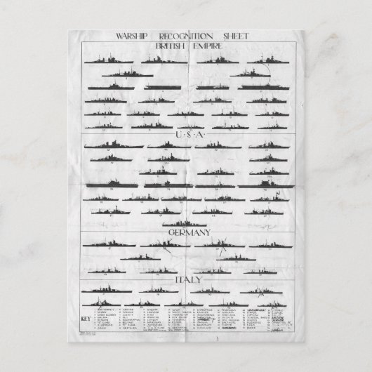 第二次世界大戦海軍戦艦認識表 ポストカード (正面)