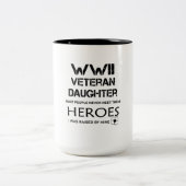第二次世界大戦退役軍人の娘,ほとんどの人が会わない ツートーンマグカップ (中央)