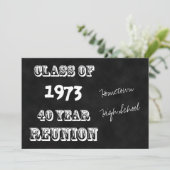 第四十年級懇親会シャルボード 招待状 (スタンド正面)