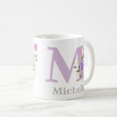 第1イニシャルプラス名(花あり) コーヒーマグカップ (正面右)