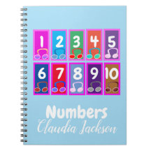 第1号から第10号までの初期数学ノート