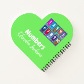 第1号から第10号までの初期数学先生手帳 ノートブック (裏面)