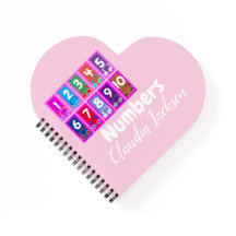 第1号から第10号までの初期数学先生手帳