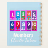 第1号から第10号早期数学先生プランナー プランナー手帳 (裏面)