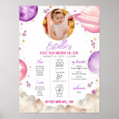 第1回のまわりに日初誕生日節目 ポスター (正面)