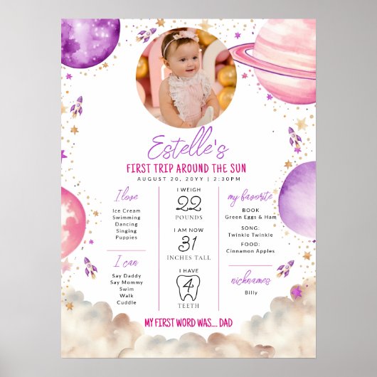 第1回のまわりに日初誕生日節目 ポスター (正面)