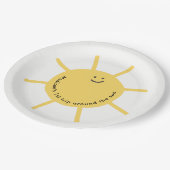 第1回のまわりに日誕生日会 ペーパープレート (アングル)