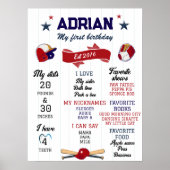 第1回バースデーマイルストーンベースボール ポスター (正面)