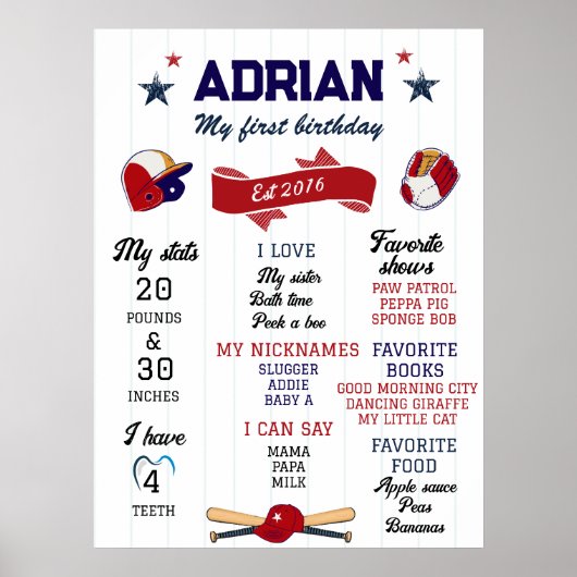 第1回バースデーマイルストーンベースボール ポスター (正面)