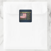 第1回ミネソタ・ボランティア歩兵(BH) スクエアシール (バッグ)