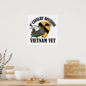 第1回Cavベトナムベット – CH-47 ポスター (キッチン)