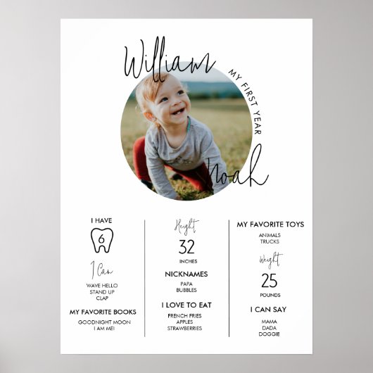 第1年のミニマル誕生日マイルストーン ポスター (正面)