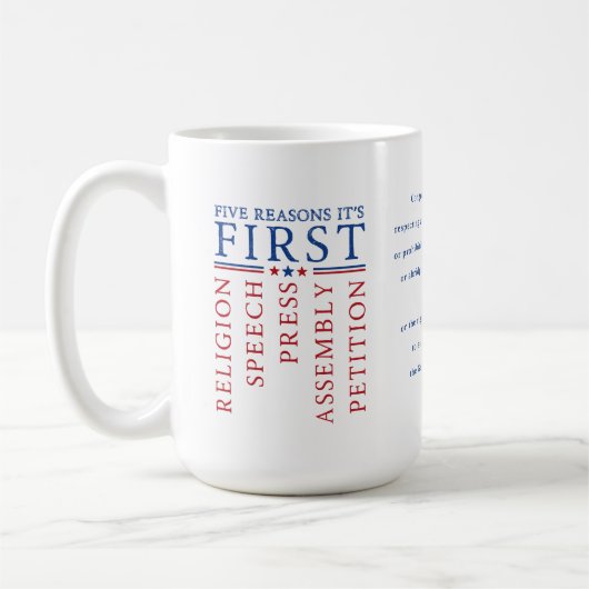 第1改正の言論の自由7月4日 コーヒーマグカップ (左)