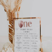 第1期の誕生日マイルストーン委員会 ポスター