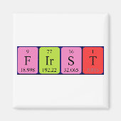 第1期周期表名磁石 マグネット (正面)