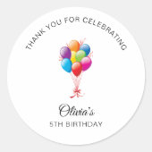 第1第2第3第4第5第7第8第9回誕生日パーティー ラウンドシール (正面)