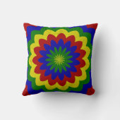 第1色転が花4-Sq装飾用クッション クッション (裏面)