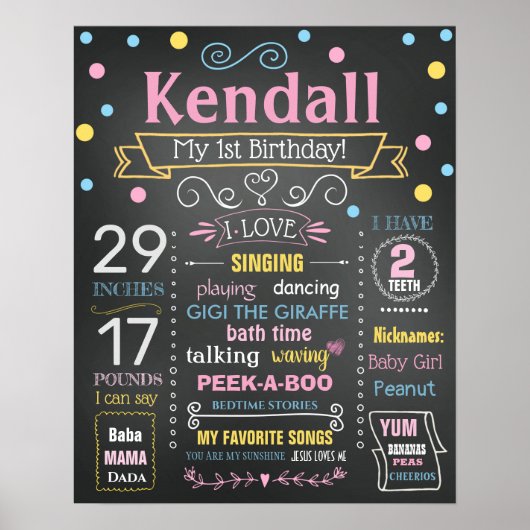 第1誕生日シャルボードサインのための女の子 ポスター (正面)