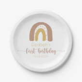 第1誕生日ピンク金ゴールドミニマリストレインボー ペーパープレート (正面)