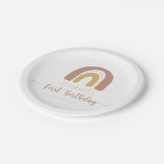 第1誕生日ピンク金ゴールドミニマリストレインボー ペーパープレート (アングル)