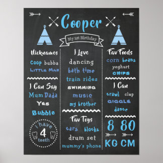 第1誕生日ポスターベビーワイルドワンパーティー標識 ポスター