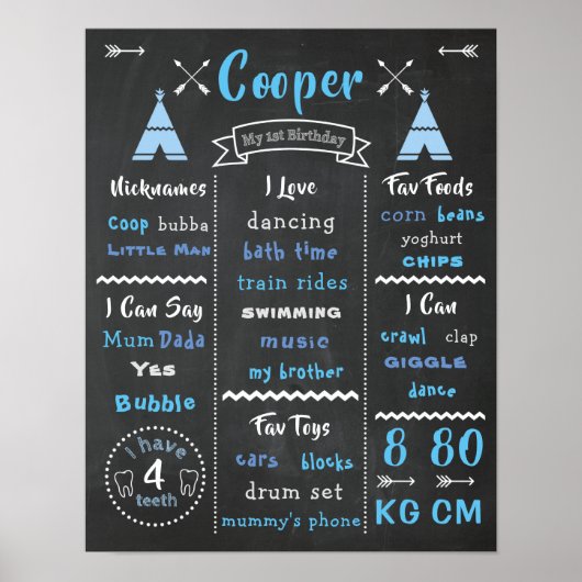 第1誕生日ポスターベビーワイルドワンパーティー標識 ポスター (正面)