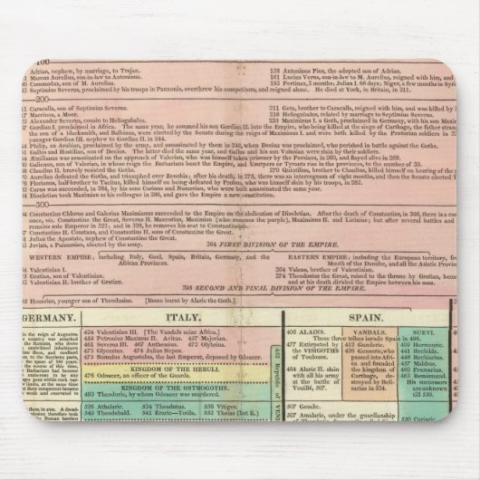 第1部ヨーロッパ マウスパッド (正面)