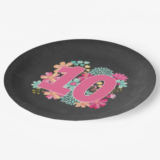 第10回誕生日記念パーティー ペーパープレート (アングル)