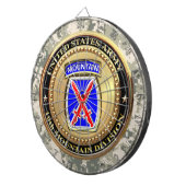 第10山部 ダーツボード (正面右)