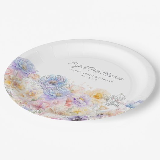 第100回バースデーパーティー夏の水彩フローラ ペーパープレート (アングル)