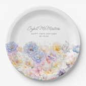 第100回バースデーパーティー夏の水彩フローラ ペーパープレート (正面)
