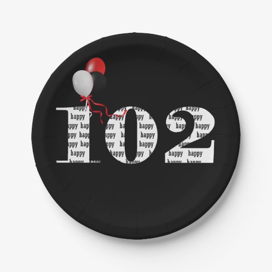 第102回誕生日パーティー風船 ペーパープレート (正面)