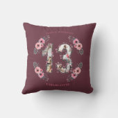 第13誕生日ガールピンク花写真コラージュ クッション (裏面)