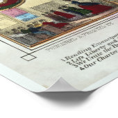 第15回改正プリントアブラハム・リンカーン ポスター (角)