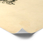 第15改正の結果(1870) ポスター (角)