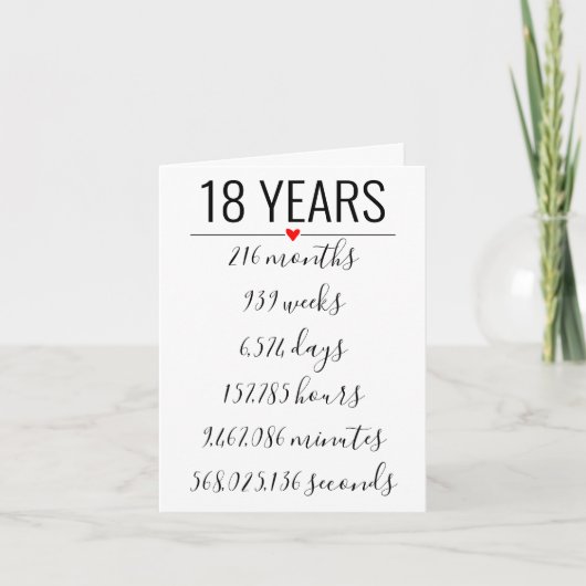 第18誕生日カード、マイルストーン、退職 招待状 (正面)