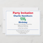 第18誕生日招待状 (裏面)